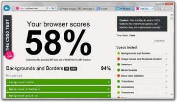 Internet Explorer 11, CSS3Test
